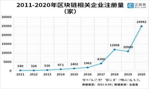 中国用户可用的USDT钱包推荐与使用指南